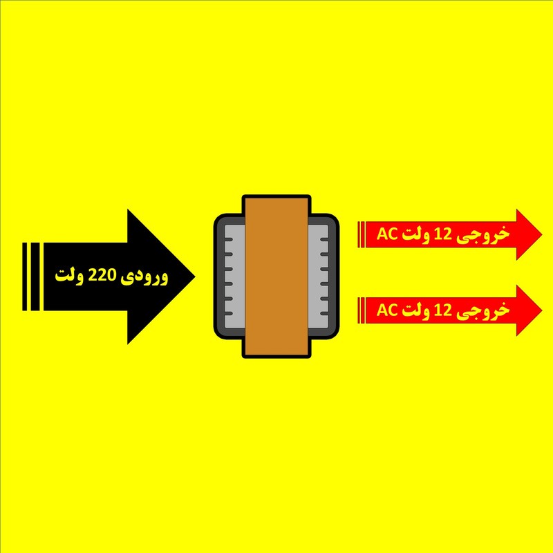 ترانس 12 ولت دوبل AC مدل 3Ampere