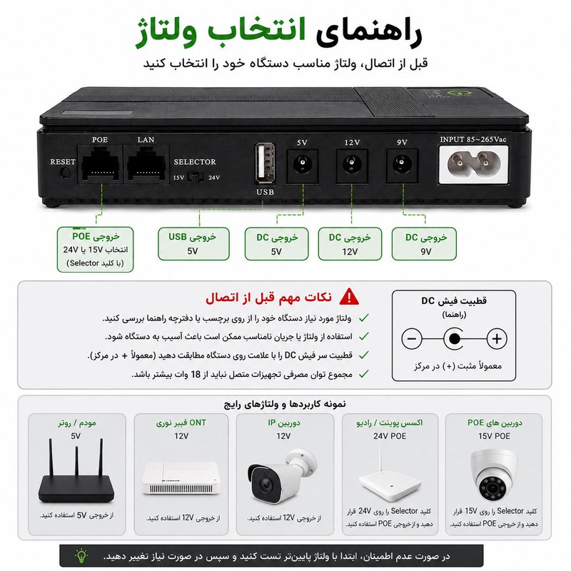 یو پی اس مودم دوربین مدار بسته و کارتخوان POE مدل DC1018P ظرفیت 8.8 ولت آمپر