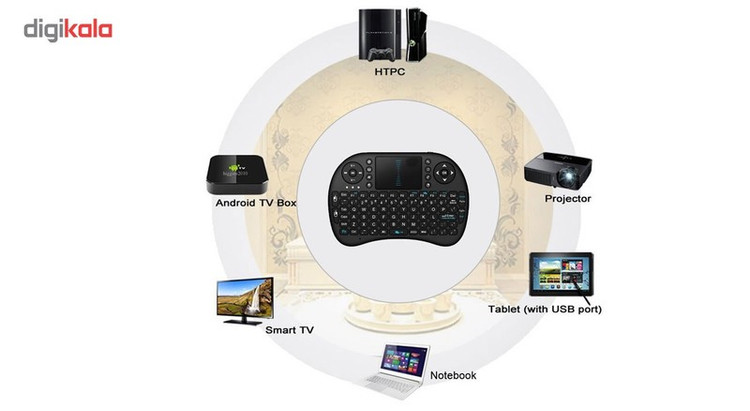 کیبورد بی سیم مدل RT-MWK08