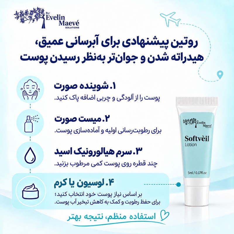 کرم تقویت کننده و تسکین دهنده صورت راهکارهای اولین میو مدل سافتوِیل مناسب برای انواع پوست حجم 5 میلی لیتر