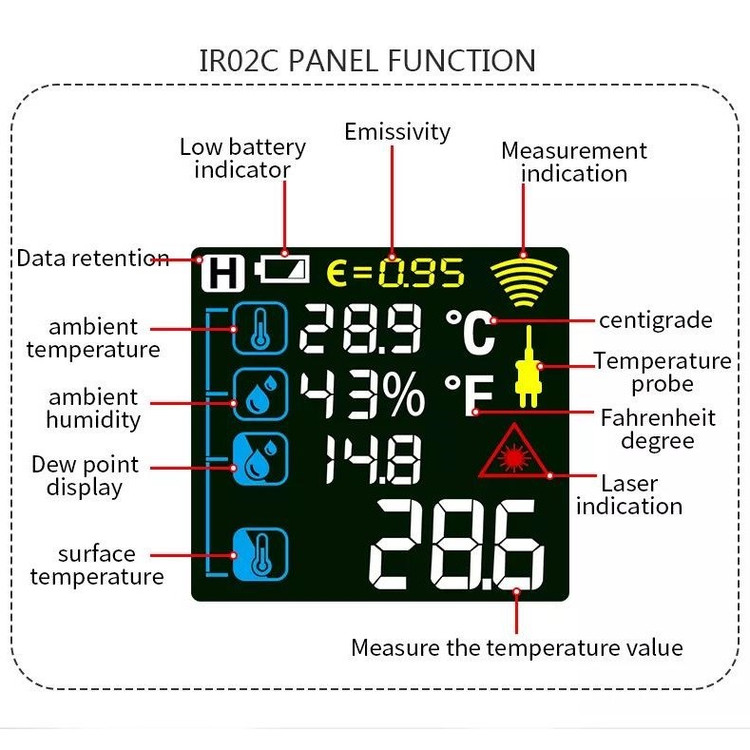 ترمومتر لیزری دیجیتال مستک مدل IR02C