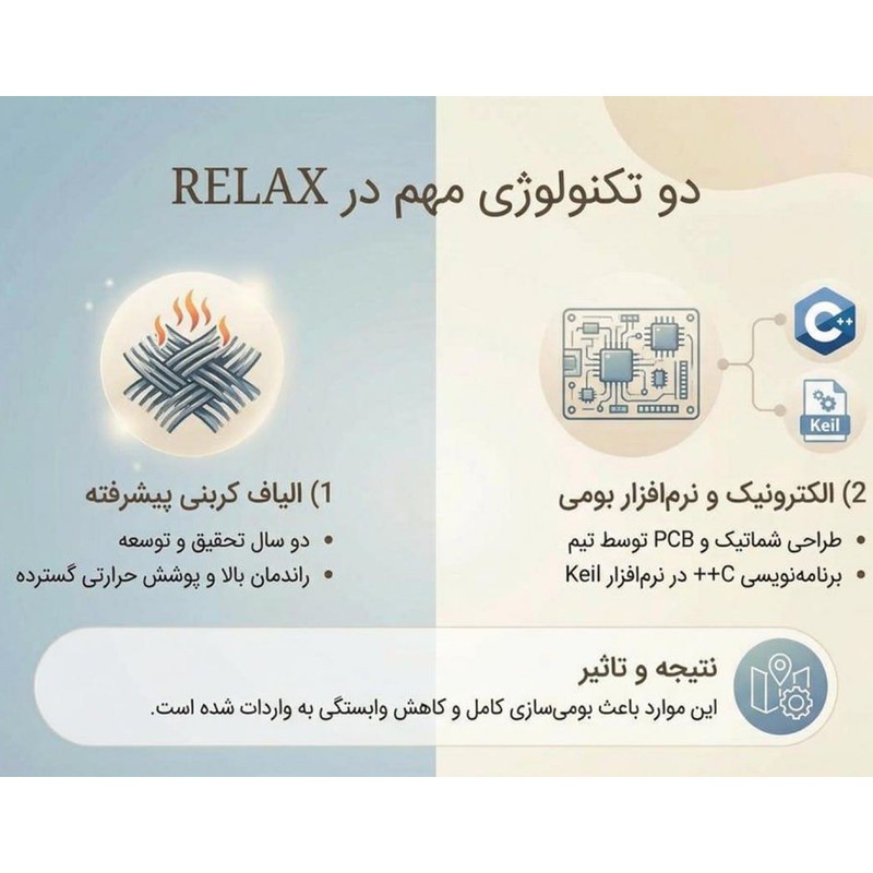 ماساژور برقی حرارتی کمر ریلکس مدل RB