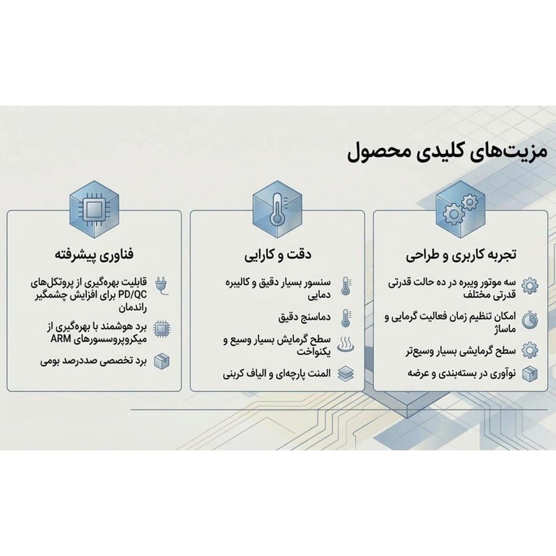 ماساژور برقی حرارتی زانو ریلکس مدل S_KNEE