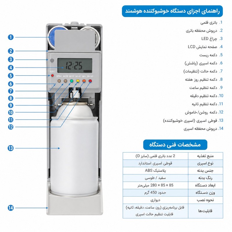 دستگاه خوشبوکننده هوا اتوماتیک مدل DXY3V-A