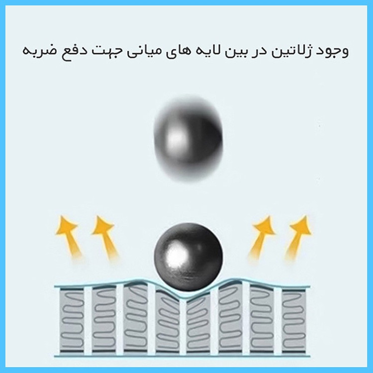 محافظ صفحه نمایش حریم شخصی تکنو مدل Resistant مناسب برای گوشی موبایل اچ ام دی Pulse Plus