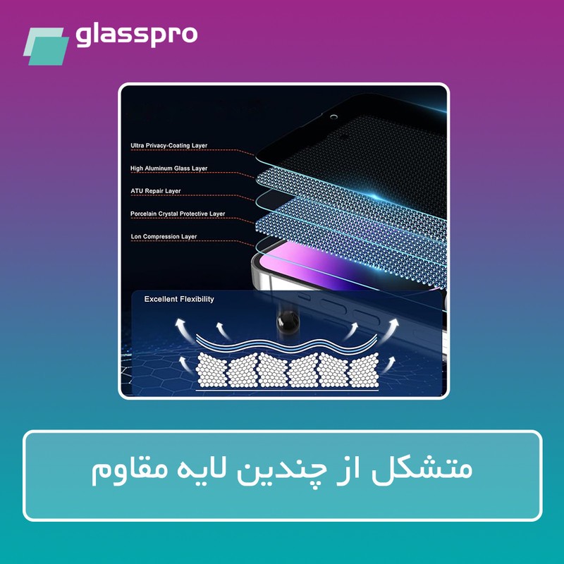 محافظ صفحه نمایش بلوکات گلس پرو مدل Eye Care مناسب برای گوشی موبایل اچ ام دی Pulse Plus