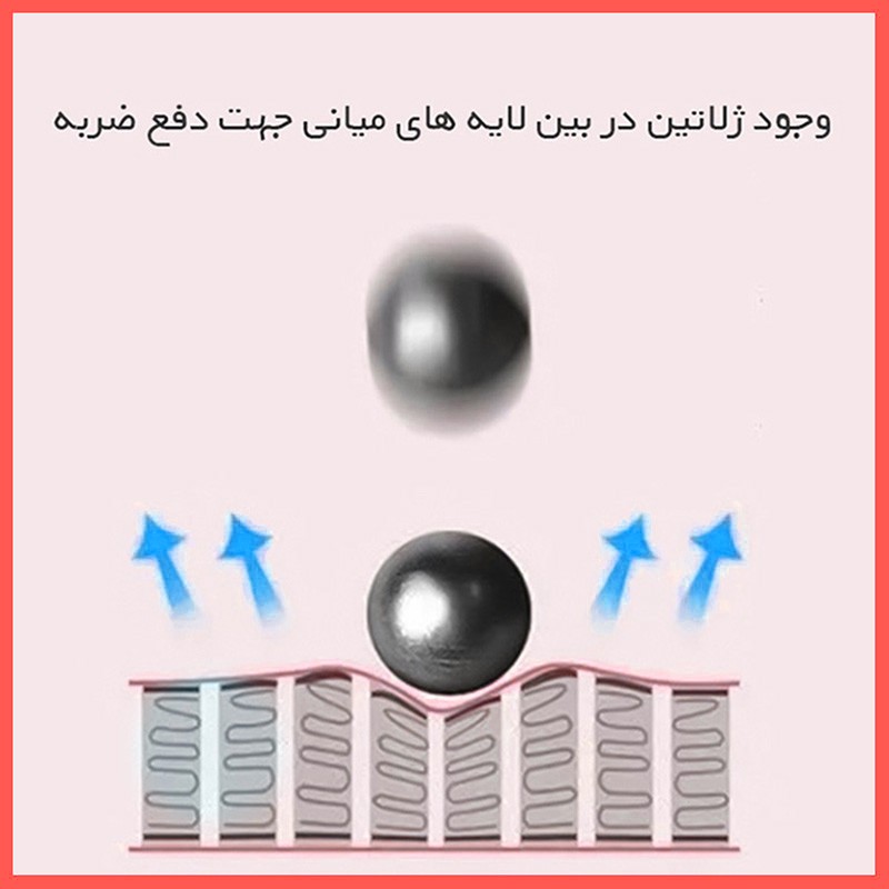 محافظ صفحه نمایش ضد اشعه آبی ریمکس مدل Eye Care مناسب برای گوشی موبایل اچ ام دی Pulse Plus
