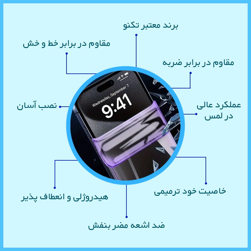 محافظ صفحه نمایش ضد اشعه بنفش تکنو مدل Eye Care مناسب برای گوشی موبایل اچ ام دی Pulse Plus