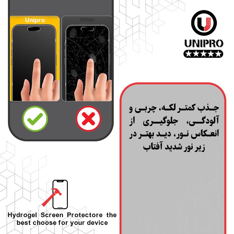 محافظ صفحه نمایش مات یونی پرو مدل Star 5 مناسب برای گوشی موبایل اچ ام دی Pulse Plus
