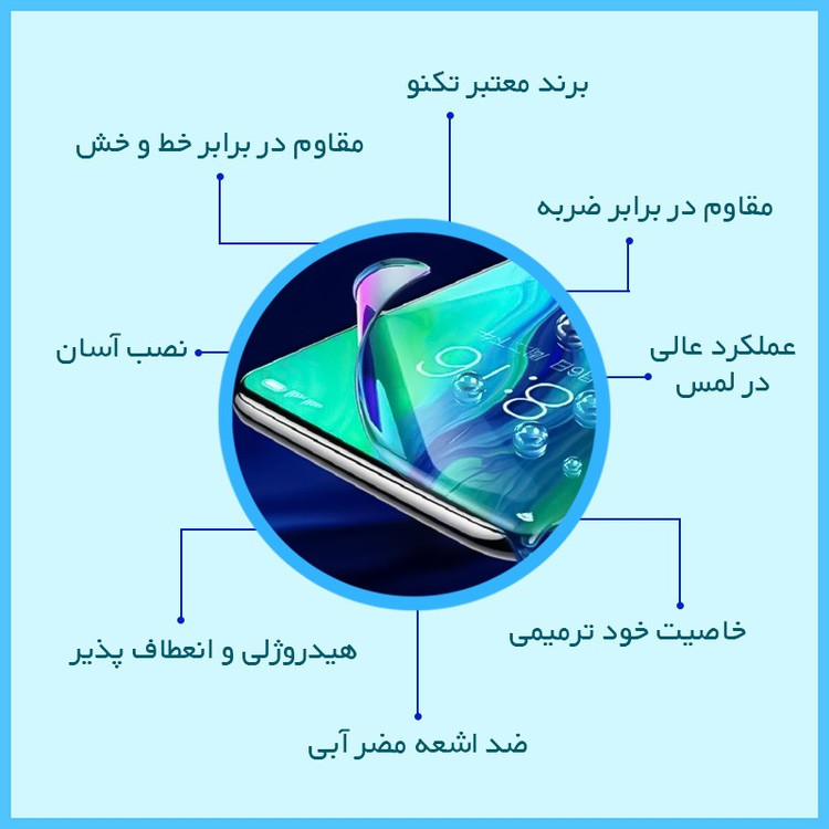 محافظ صفحه نمایش آنتی بلو تکنو مدل Eye Care مناسب برای گوشی موبایل اچ ام دی Pulse Plus