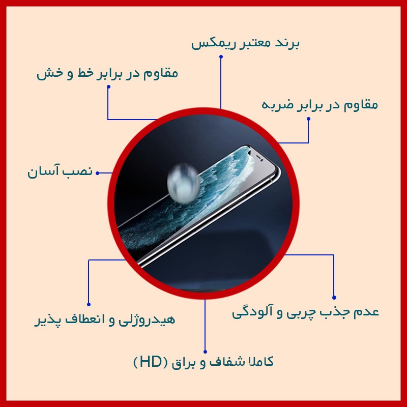 محافظ صفحه نمایش شفاف ریمکس مدل Resistant مناسب برای گوشی موبایل اچ ام دی Pulse Plus