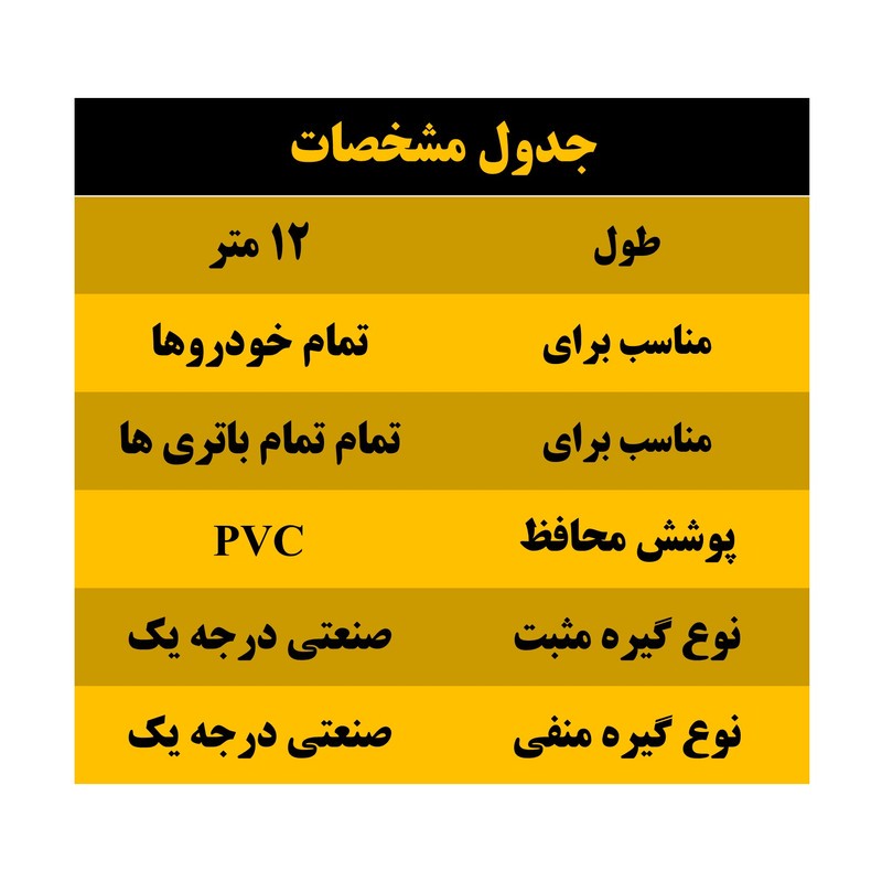 کابل اتصال باتری به باتری موتورسیکلت مدل Fire 1100A-12m مجموعه دو عددی