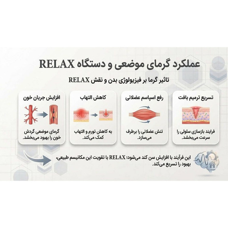 ماساژور برقی بدن مدل RELAX SPORT