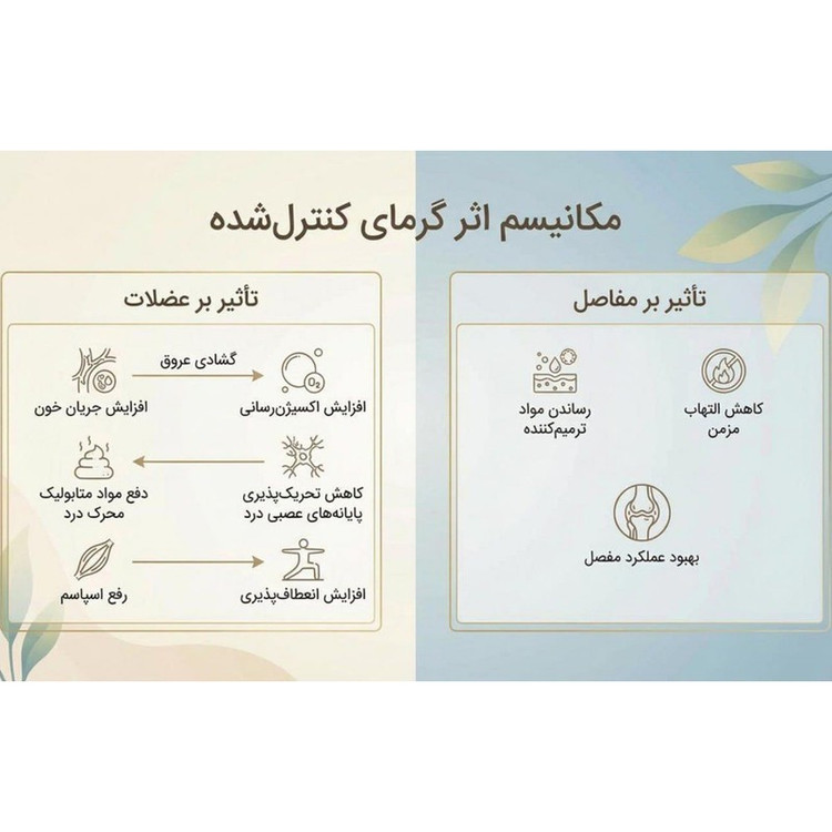 ماساژور برقی بدن بانوان ریلکس مدل BASE