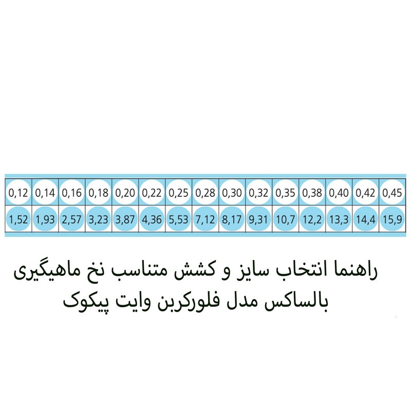 نخ ماهیگیری بالساکس مدل White Peacock-Fluorocarbon سایز 0.14 میلی متر