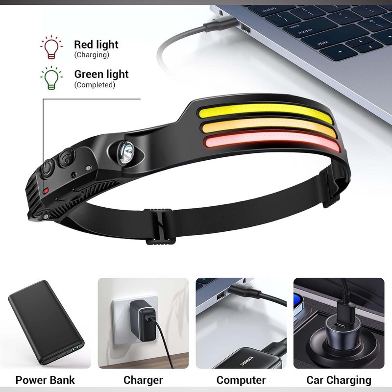 چراغ قوه پیشانی سنسور دار مدل MULTI FUNCTION کد 2147 با نور مهتابی