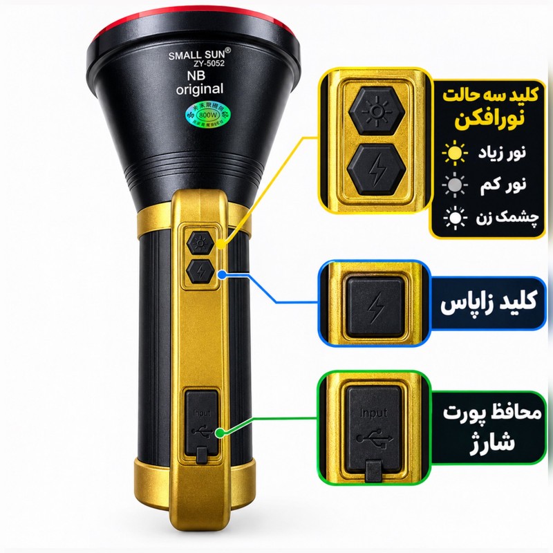نورافکن دستی اسمال سان مدل کیف دار ZY-S052 با نور مهتابی