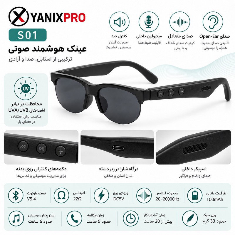 عینک هوشمند یانیکس پرو مدل S01