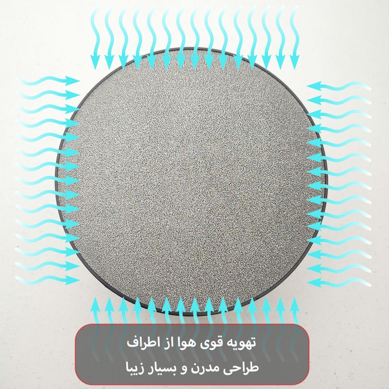 هواکش ایرفن مدل سارگاتی دوپنل طرح دایره