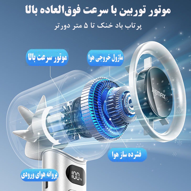 پنکه دستی ریمکس مدل SF10 ظرفیت 500 میلی آمپر ساعت