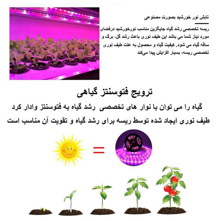 لامپ رشد گیاه 36 وات لومینوس مدل فول طیف و اسپکتروم کد USB طول 2 متر
