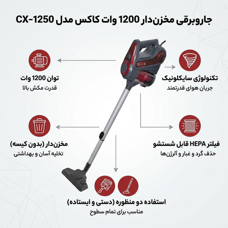 جاروبرقی مخزندار 1200 وات کاکس مدل CX-1250
